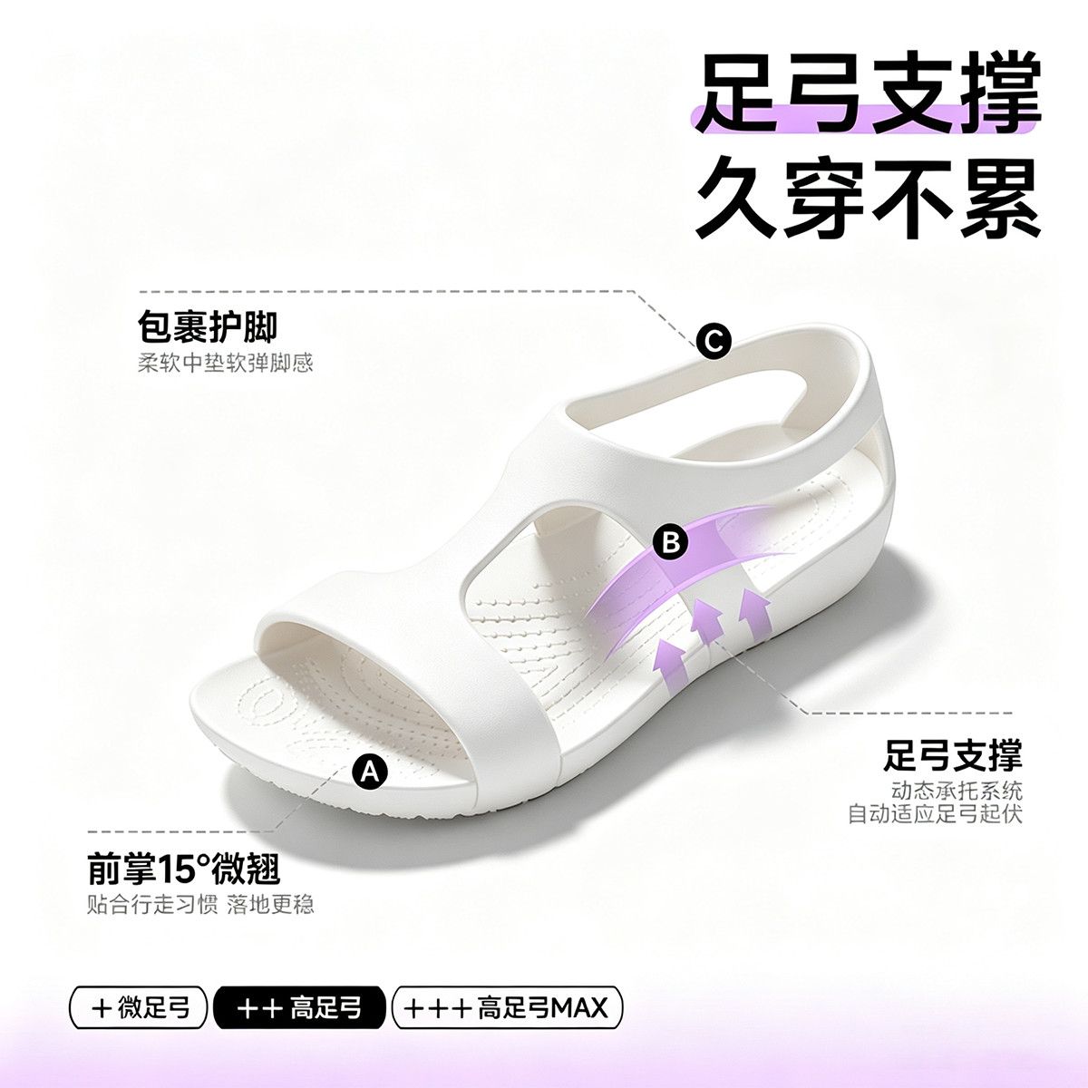 Scarpe da donna 2026: Sandali  - Women'S Shoes Neuropathy recensione e prezzo