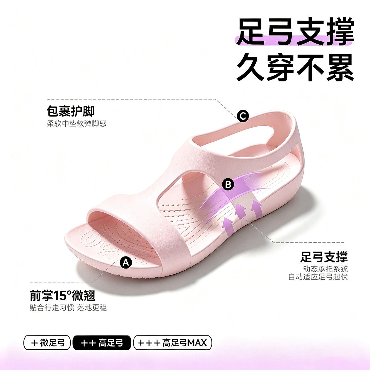 Scarpe da donna 2026: Sandali  - Women'S Shoes Neuropathy recensione e prezzo